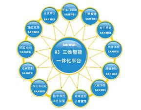 深圳市鴻圖智慧環(huán)境規(guī)劃設計有限公司簽約一卡易會員管理系統(tǒng) 以數字化技術驅動精細化服務與業(yè)務增長