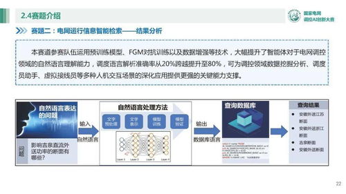 AI賦能，國(guó)網(wǎng)調(diào)度再開新篇——國(guó)調(diào)中心劉金波論人工智能競(jìng)賽對(duì)未來控制技術(shù)的深遠(yuǎn)影響